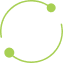 Data Security