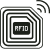 RFID Solutions